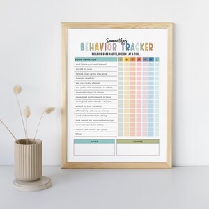 May include: A framed behavior tracker with the text "Samantha's Behavior Tracker" and "Building Good Habits, One Day at a Time." The tracker includes a checklist for good behaviors and space for notes and rewards. The color scheme is pastel.