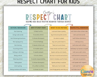 May include: A colorful "Respect Chart for Kids" with a teal, green, and orange color scheme. The chart lists actions, why they're not okay, what to do instead, and respectful reminders. The chart is 8.5 x 11 inches.