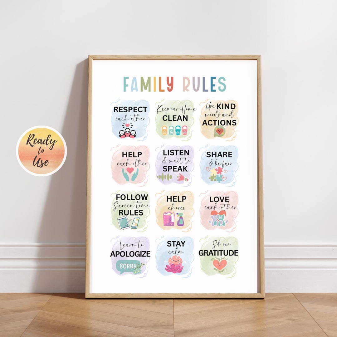 Family House Rules Printable Poster, Family Rules Chart, Family Values ...