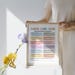 Editable Family House Rules Chart, Family Household Rules Chart, Family ...