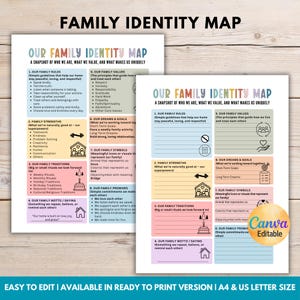 Puede incluir: Dos plantillas imprimibles de "Mapa de Identidad Familiar". Los mapas, con fondo blanco, presentan secciones para reglas familiares, fortalezas, tradiciones, valores, sueños y símbolos. El texto incluye opciones de "Fácil de editar" y "Listo para imprimir".