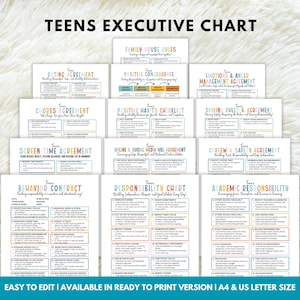 Könnte beinhalten: Eine Sammlung druckbarer "Teens Executive Chart"-Dokumente. Die Diagramme behandeln Themen wie Dating, Hausarbeit, Bildschirmzeit und Verantwortung. Jedes Diagramm hat eine farbenfrohe Überschrift und ist mit Aufzählungspunkten gefüllt. Der Text "Easy to edit" steht unten.
