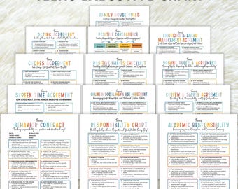 Bearbeitbares Diagramm für Teenager, Verantwortungsdiagramm, Verhaltenskonsequenz, Bildschirmzeitvereinbarung, Wutmanagement, Familienhausregeln, Checkliste für Gewohnheiten
