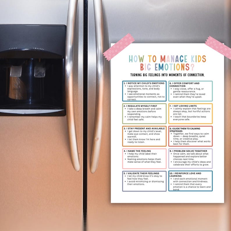 Może przedstawiać: Kolorowy plakat zatytułowany "HOW TO MANAGE KIDS BIG EMOTIONS?" jest przyklejony do lod&oacute;wki. Plakat wymienia dziesięć krok&oacute;w do radzenia sobie z emocjami dzieci, takich jak samoregulacja i oferowanie pocieszenia.