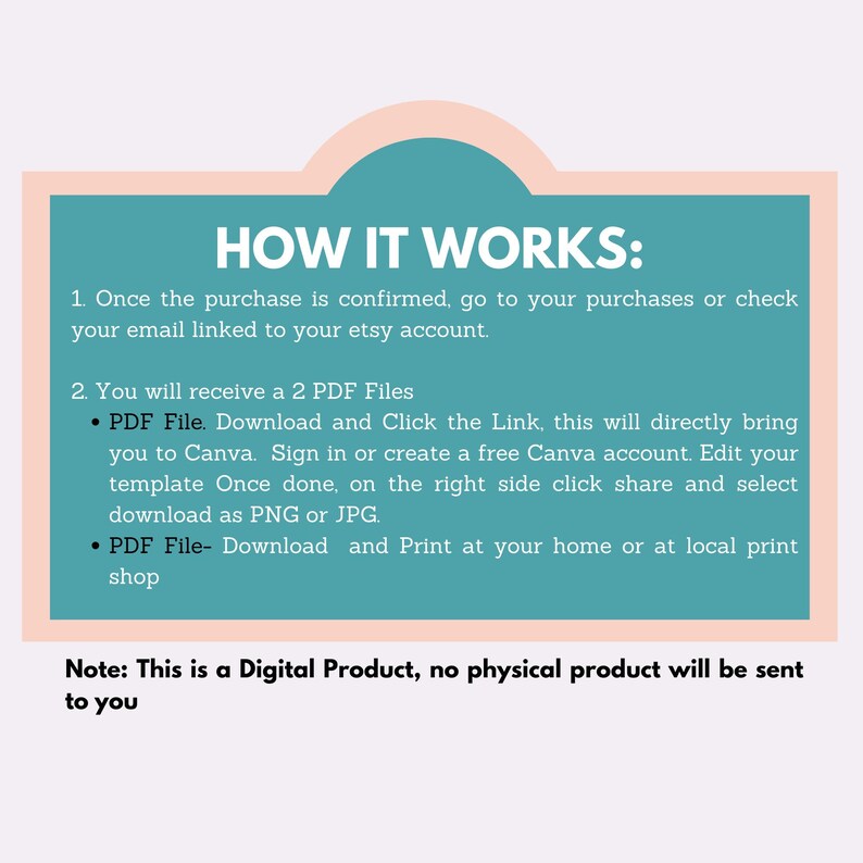 May include: A teal and peach graphic with the text "HOW IT WORKS:" and instructions for a digital product. The text explains how to access and use the product after purchase, including downloading PDF files and editing templates in Canva.