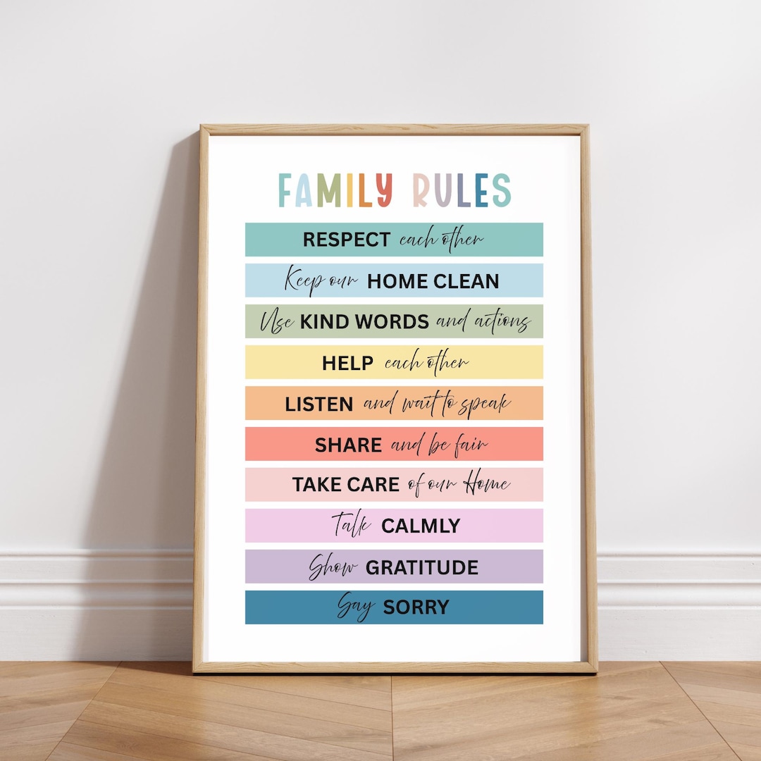 Printable Family House Rules Poster, Family Rules for Kids, Family ...