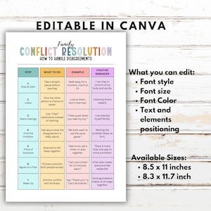 May include: A white printable poster titled "Family Conflict Resolution" with steps to handle disagreements. The poster includes sections for "What to Do," "Example," and "Positive Reminder." Available sizes are 8.5 x 11 inches and 8.3 x 11.7 inches.