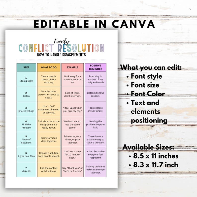 May include: A white printable poster titled "Family Conflict Resolution" with steps to handle disagreements. The poster includes sections for "What to Do," "Example," and "Positive Reminder." Available sizes are 8.5 x 11 inches and 8.3 x 11.7 inches.