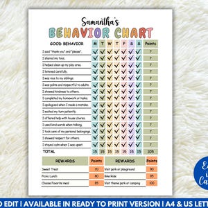 Kids Behavior Chart, Behavior Checklist, Good Behavior Tracker, Good Behavior, Positive Behavior, Kids Behavior Management,  Behavior Chart