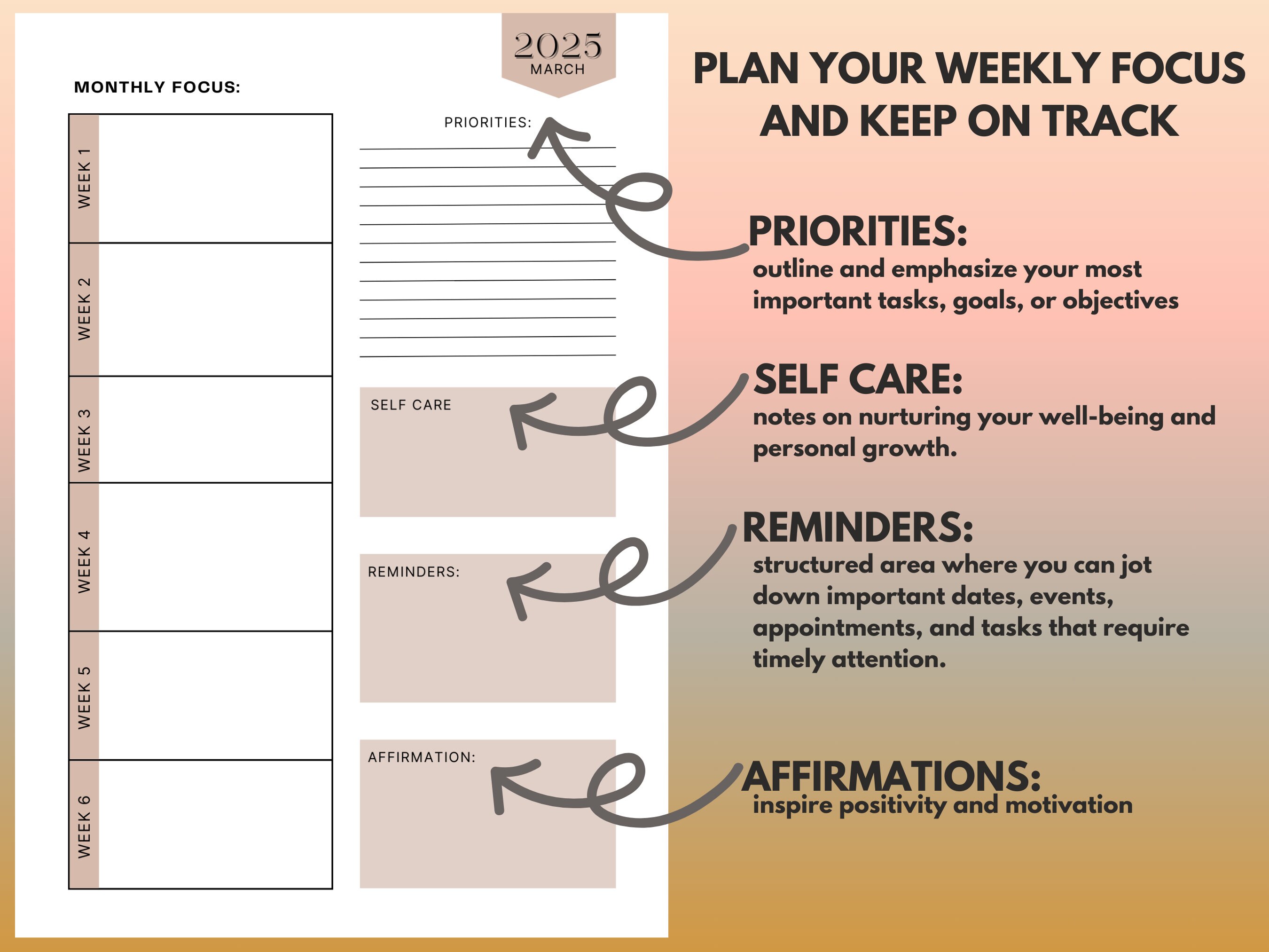 2025 Planner 2025 Dated Planner, 2025 Weekly Monthly Planner, 2025