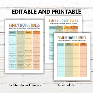 House Rules Process Map Editable Family House Rules Chart, Behavior Consequence Chart for ...