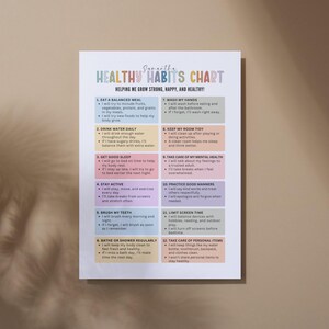 Op de afbeelding: Een gedrukte "Healthy Habits Chart" in pastelkleuren. De kaart bevat 12 gezonde gewoonten, waaronder het eten van evenwichtige maaltijden, het drinken van water en voldoende slaap. De tekst is in een handschriftstijl.