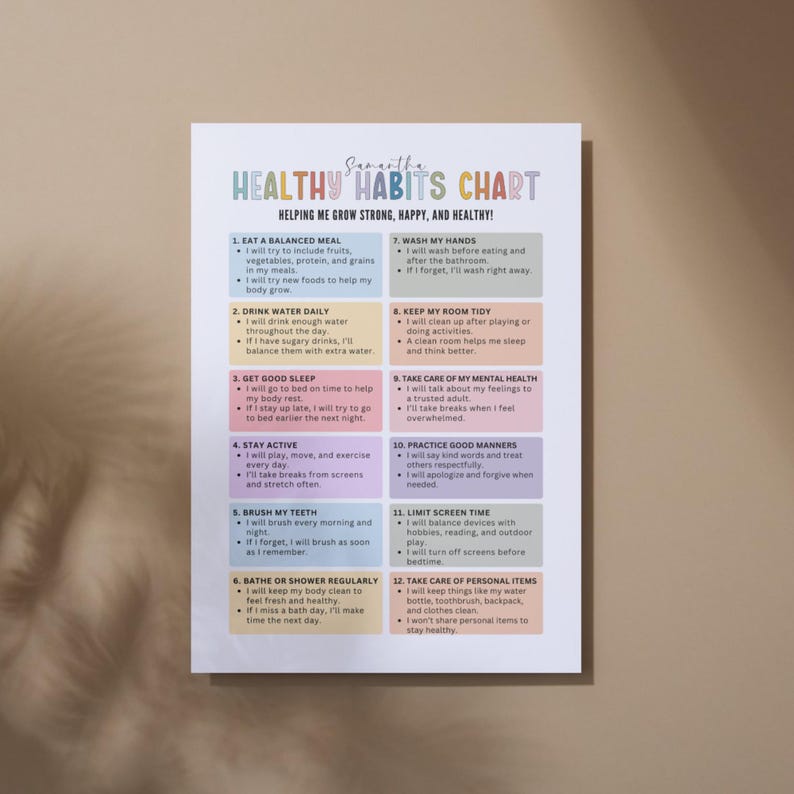 Op de afbeelding: Een gedrukte "Healthy Habits Chart" in pastelkleuren. De kaart bevat 12 gezonde gewoonten, waaronder het eten van evenwichtige maaltijden, het drinken van water en voldoende slaap. De tekst is in een handschriftstijl.