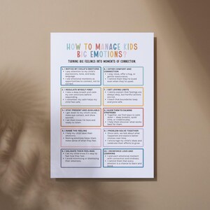 Może przedstawiać: Biały plakat z tytułem "HOW TO MANAGE KIDS BIG EMOTIONS?" w kolorowym tekście. Plakat zawiera dziesięć wskaz&oacute;wek, jak zamienić duże emocje w chwile połączenia. Wskaz&oacute;wki są wymienione w ponumerowanych sekcjach z kr&oacute;tkimi wyjaśnieniami.