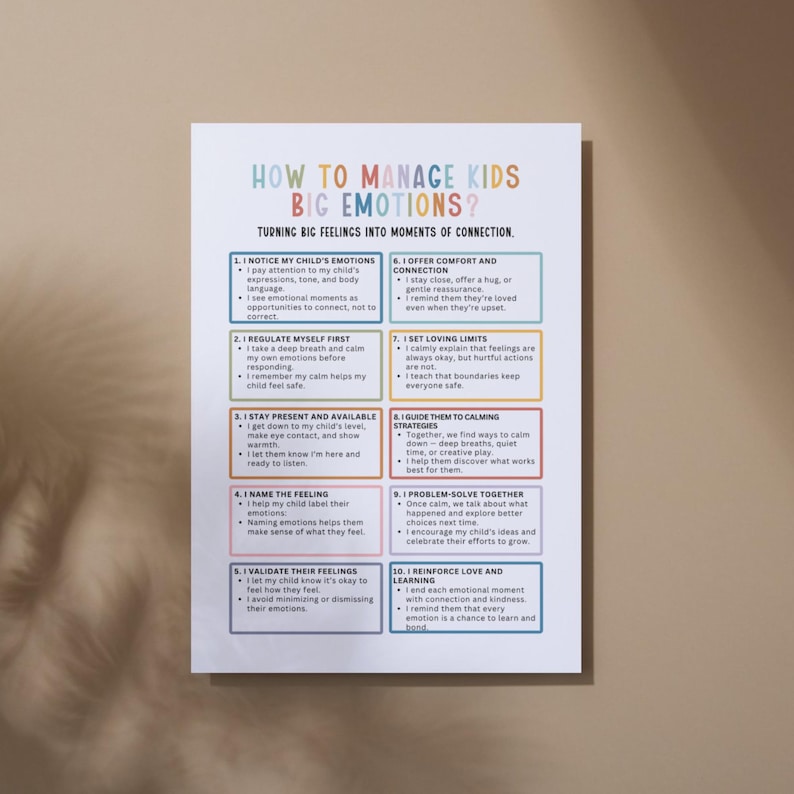 Może przedstawiać: Biały plakat z tytułem "HOW TO MANAGE KIDS BIG EMOTIONS?" w kolorowym tekście. Plakat zawiera dziesięć wskaz&oacute;wek, jak zamienić duże emocje w chwile połączenia. Wskaz&oacute;wki są wymienione w ponumerowanych sekcjach z kr&oacute;tkimi wyjaśnieniami.