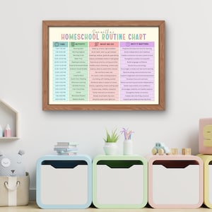 May include: A framed homeschool routine chart with a wooden frame. The chart includes a schedule with times, activities, and reasons. The text on the chart is in pastel colors. The chart is hanging on a white wall above colorful storage cubes.