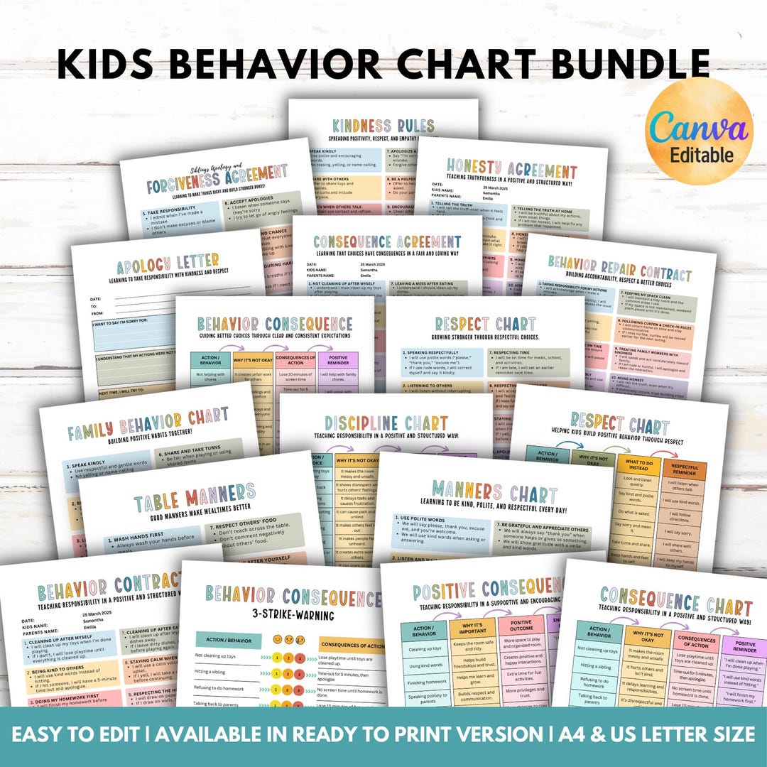 Editable Behavior Management Chart, Positive Behavior Consequence Chart ...