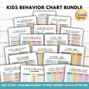 Puede incluir: Un conjunto de gráficos de comportamiento para niños imprimibles con títulos como "Kindness Rules" y "Honesty Agreement". Los gráficos son coloridos y presentan texto y gráficos. El texto "KIDS BEHAVIOR CHART BUNDLE" está en la parte superior. El texto "EASY TO EDIT | AVAILABLE IN READY TO PRINT VERSION | A4 & US LETTER SIZE" está en la parte inferior.