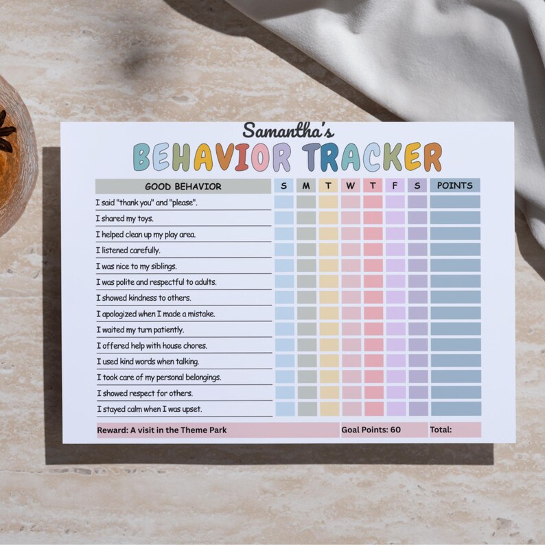 Editable Kids Behavior Tracker, Behavior Chart, Positive Reward Tracker ...