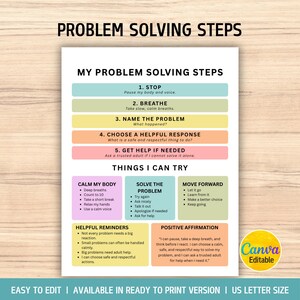 Może przedstawiać: Plakat edukacyjny do druku zatytułowany PROBLEM SOLVING STEPS. Zawiera pięć ponumerowanych kroków w kolorowych paskach, sekcję THINGS I CAN TRY z trzema kolumnami, HELPFUL REMINDERS oraz pole POSITIVE AFFIRMATION na dole dokumentu.