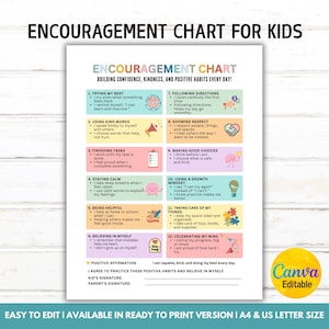 May include: An encouragement chart for kids, featuring a colorful design with positive affirmations and habits. The chart includes sections on trying your best, using kind words, and celebrating wins. The Canva logo is visible in the bottom right corner.
