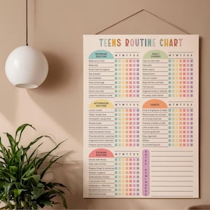 Puede incluir: Un p&oacute;ster colorido "TEENS ROUTINE CHART" con secciones para rutinas matutinas, vespertinas y nocturnas, tareas diarias y h&aacute;bitos. El gr&aacute;fico incluye una lista de verificaci&oacute;n para cada d&iacute;a de la semana, con bloques de colores pastel.