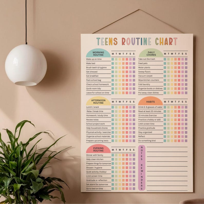 Editable Teen Daily Checklist, Teen Routine Chart, Teen Chore Chart