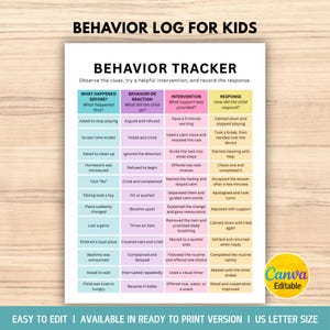 May include: A printable behavior tracker chart for kids with columns titled Behavior Tracker, What Happened Before, Behavior or Reaction, Intervention, and Response. The document features a grid layout with pastel blue, purple, pink, and yellow headers.