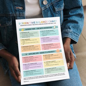 May include: A screen time balance chart titled "SCREEN TIME BALANCE CHART" and subtitled "MANAGING SCREEN TIME WHILE MAKING ROOM FOR REAL LIFE". The chart is held by a person wearing a denim jacket.