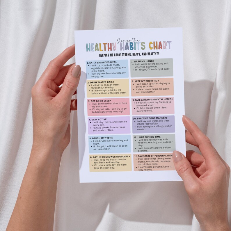 Op de afbeelding: Een persoon houdt een kleurrijke "Healthy Habits Chart" vast met 12 tips voor een gezonde levensstijl. De kaart bevat advies over voeding, slaap, lichaamsbeweging en persoonlijke verzorging. De tekst is in het Engels en is bedoeld om welzijn te bevorderen.
