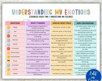 Understanding My Emotions Chart, Kids Emotion Regulation Chart, Calm Down Corner, Coping Skills Chart, Kids Feelings Chart, Canva Template