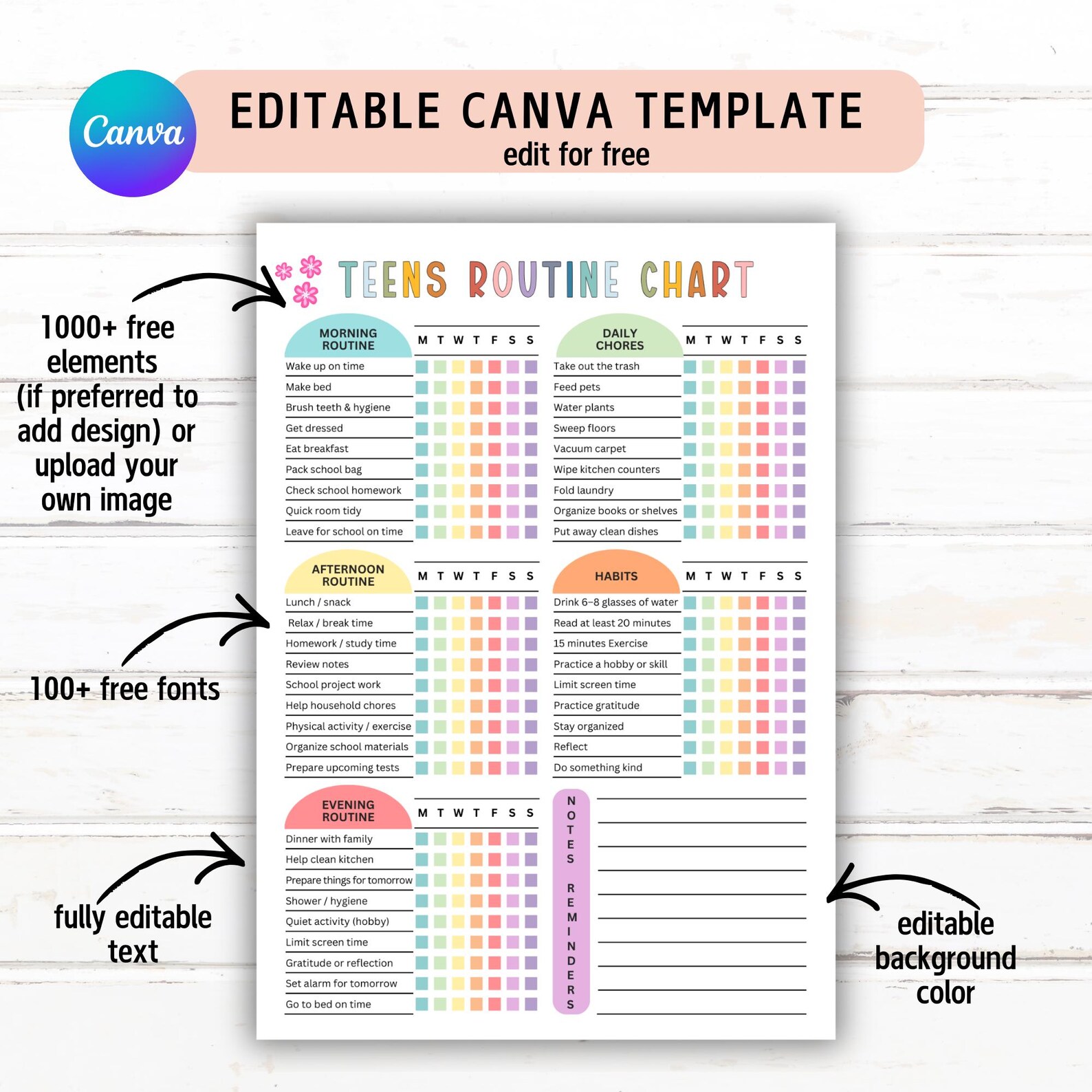 Editable Teen Daily Checklist, Teen Routine Chart, Teen Chore Chart ...