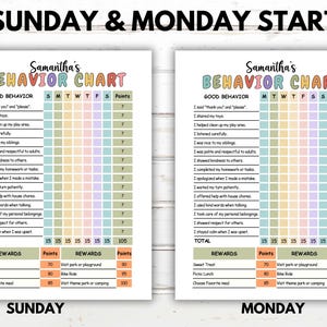 Kids Behavior Chart, Behavior Checklist for Kids, Good Behavior Tracker ...