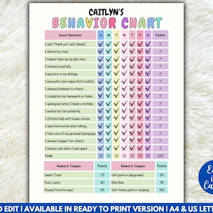 Editable Good Behavior Tracker for Kids, Behavior Chart, Behavior Checklist, Behavior Reward Chart, Behavior Management, Printable Template