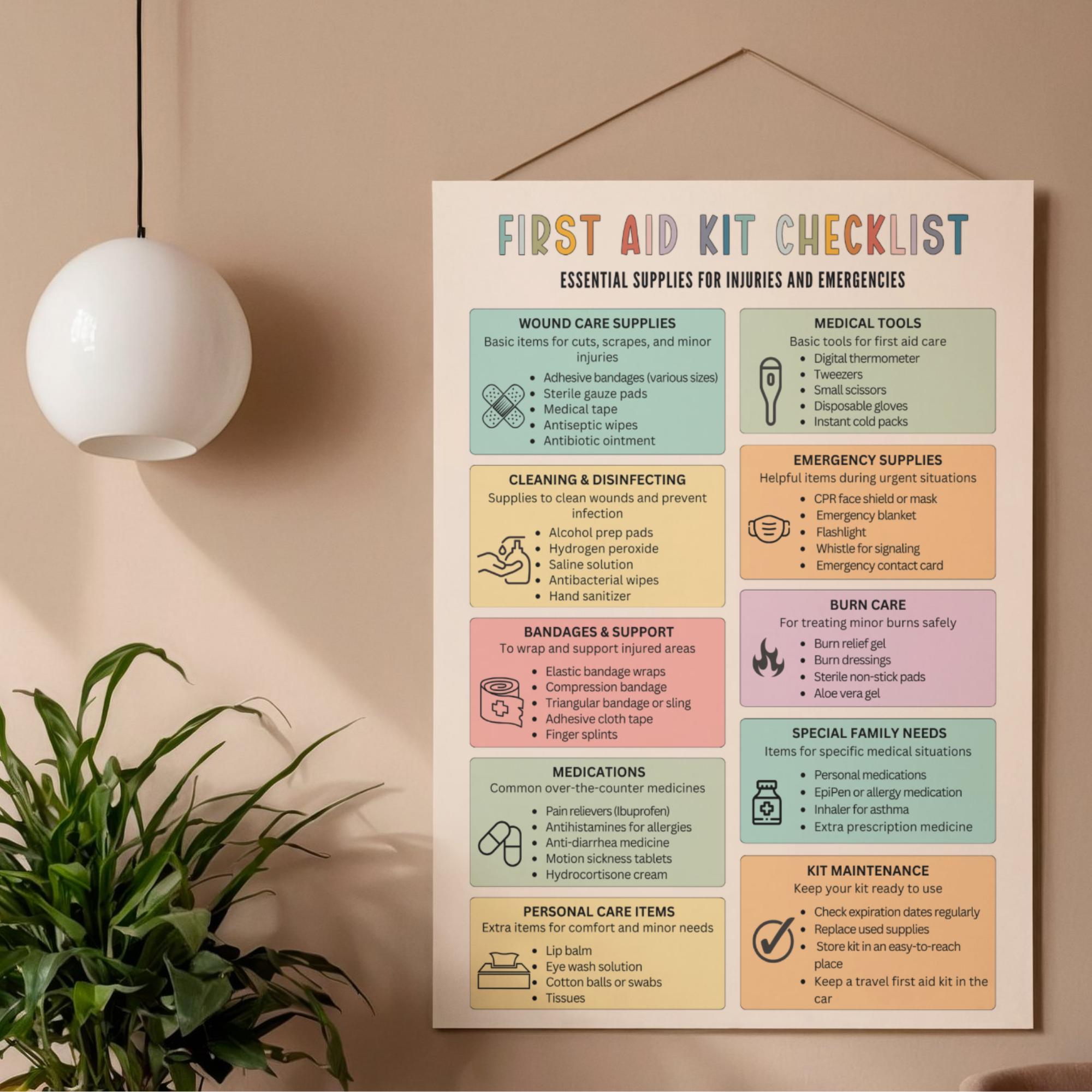 Editable First Aid Kit Checklist, Family Emergency Plan, Emergency ...