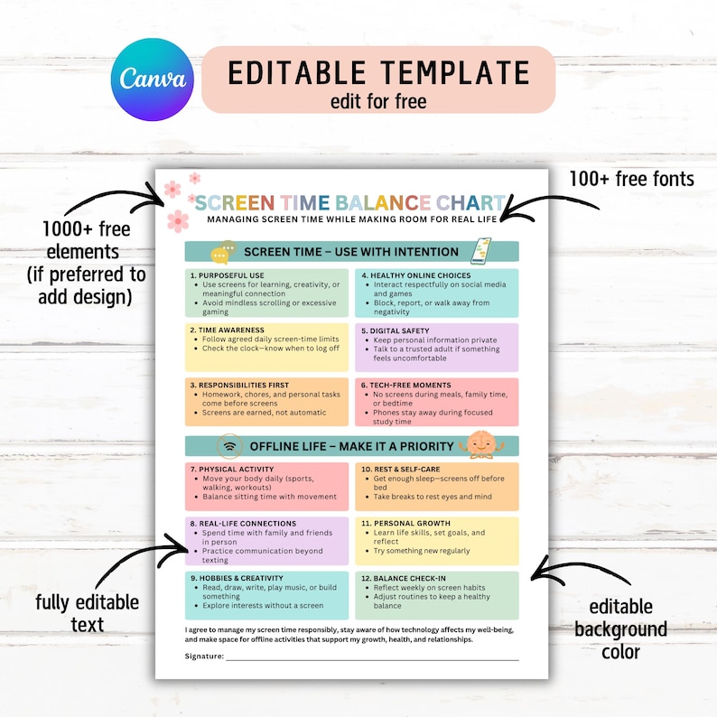 May include: A screen time balance chart template with the Canva logo, offering over 1000 free elements and 100+ free fonts. The chart details screen time use, offline life, and balance check-in, with editable text and background colour.