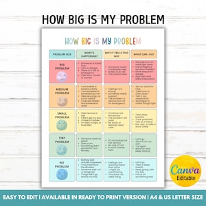 Op de afbeelding: Een printbaar poster met de titel "How Big Is My Problem" met een kleurrijke, georganiseerde tabel. De tabel categoriseert problemen op grootte en beschrijft wat er gebeurt, waarom het zo aanvoelt en welke acties worden voorgesteld. De poster is ontworpen voor eenvoudige bewerking en afdrukken.
