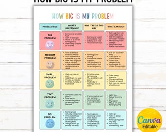 Quadro de Resolução de Problemas, Zonas de Autorregulação, Impressão para Cantinho da Calma, Autorregulação, Aprendizagem Socioemocional, Modelo do Canva