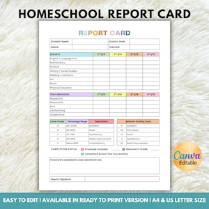 May include: Homeschool report card template with sections for student information, subjects, traits, and grading scales. Includes space for teacher comments and parent signature. The design is labeled as "Canva Editable" and available in A4 and US Letter sizes.