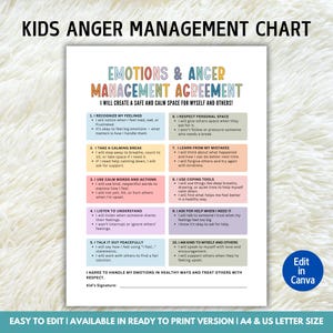 Editable Anger Management Chart for Kids, Kids Emotion Regulation Chart, Anger Mangement Rules, Coping Behavior Strategy Chart, Family Rules