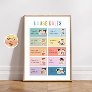Könnte beinhalten: Ein gerahmter Druck mit der Aufschrift "HOUSE RULES". Der Druck zeigt farbenfrohe Illustrationen und Textfelder mit Sätzen wie "Respektiert euch", "Verwendet freundliche Worte" und "Haltet unser Zuhause sauber". Ein "Ready to Use" Aufkleber ist sichtbar.