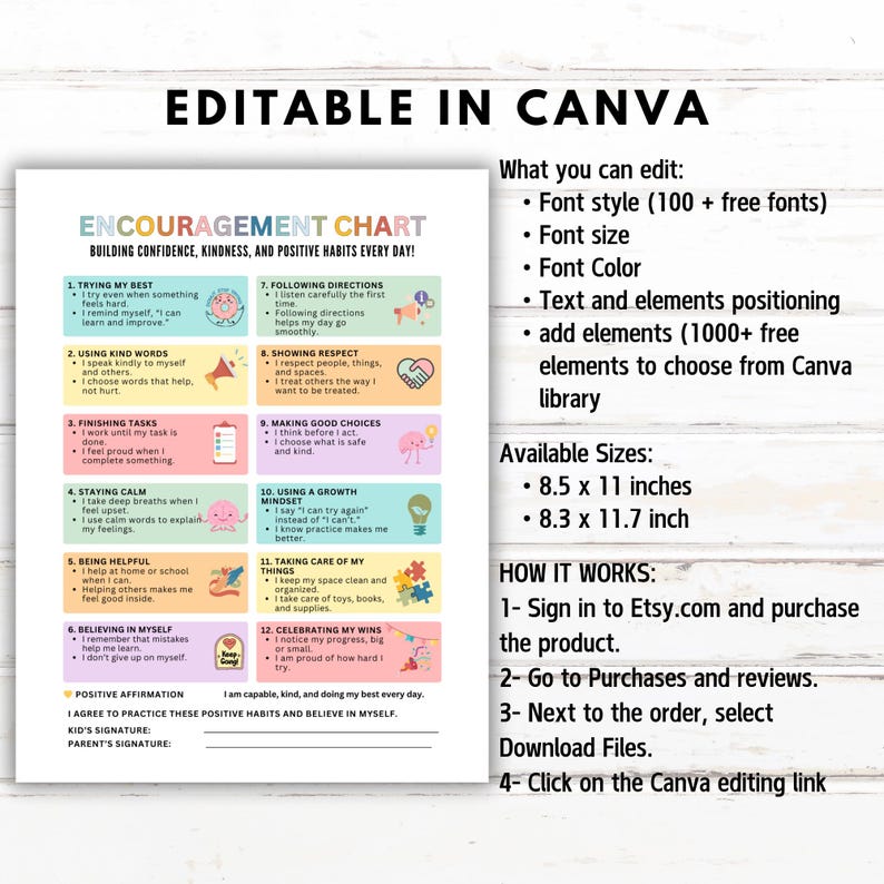 Encouragement Chart for Kids, Positive Affirmation & Motivation Chart ...