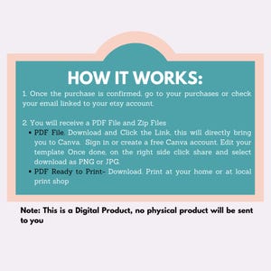 May include: A teal and peach graphic with the text "HOW IT WORKS:" and numbered instructions. The instructions explain how to access and use a digital product, including downloading a PDF file and editing a template in Canva.
