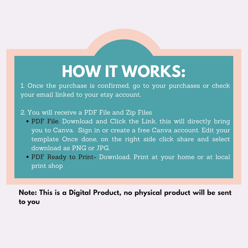 May include: A teal and peach graphic with the text "HOW IT WORKS:" and numbered instructions. The instructions explain how to access and use a digital product, including downloading a PDF file and editing a template in Canva.