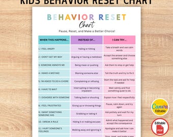 Editable Behavior Reset Chart for Kids, Better Choices Chart, Positive Behavior Management, Calm Down Strategies Corner, Canva Template, PDF