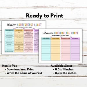 Editable Behavior Consequence Chart, Classroom Consequence Chart, Good ...