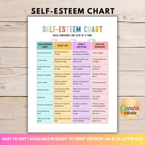 May include: A self-esteem chart titled "Self-Esteem Chart" with the tagline "Build Confidence One Step at a Time!" The chart is divided into sections detailing habits, actions, benefits, and positive reminders. The Canva logo is visible.