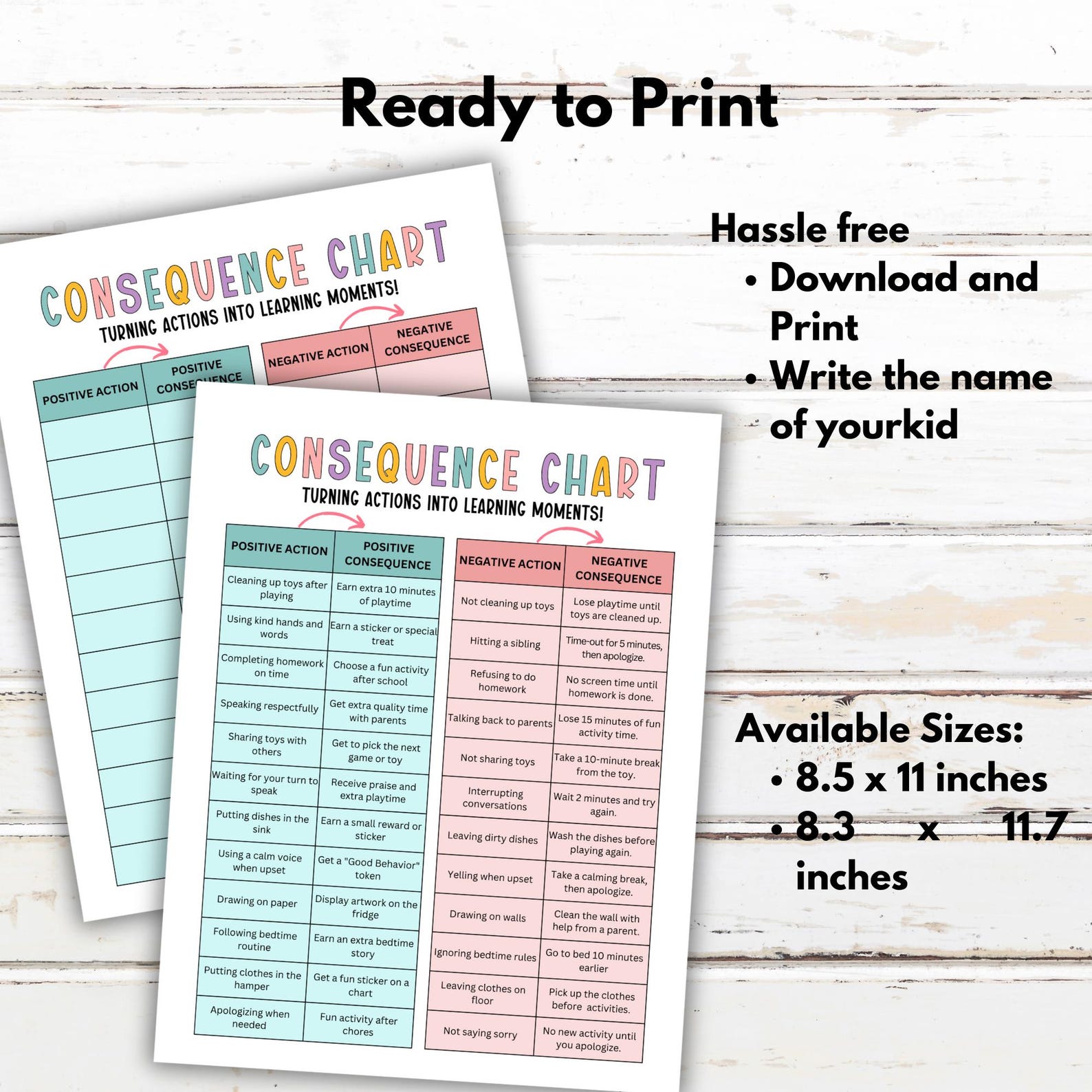 Behavior Consequence Chart, Kids Good Behavior Tracker, Behavior Chart ...