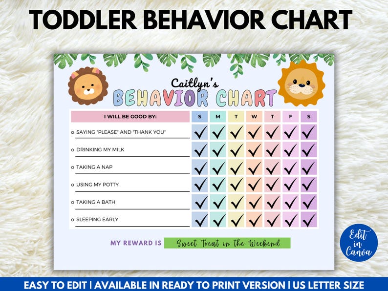 Behavior Checkboxes Editable Behavior Chart, Good Behavior Checklist for Toddlers ...