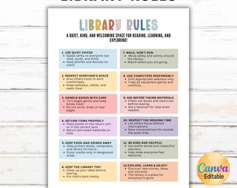Editable Library Rules, Homeschool Library Rules,School Library Expectations Sign, Classroom Library Decor, Reading Corner Rules, Canva